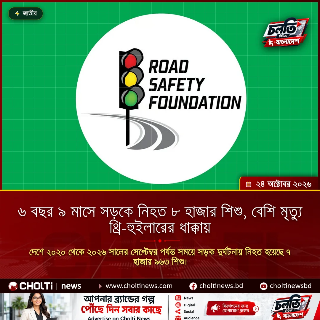 ৬ বছর ৯ মাসে সড়কে নিহত ৮ হাজার শিশু, বেশি মৃত্যু থ্রি-হুইলারের ধাক্কায়