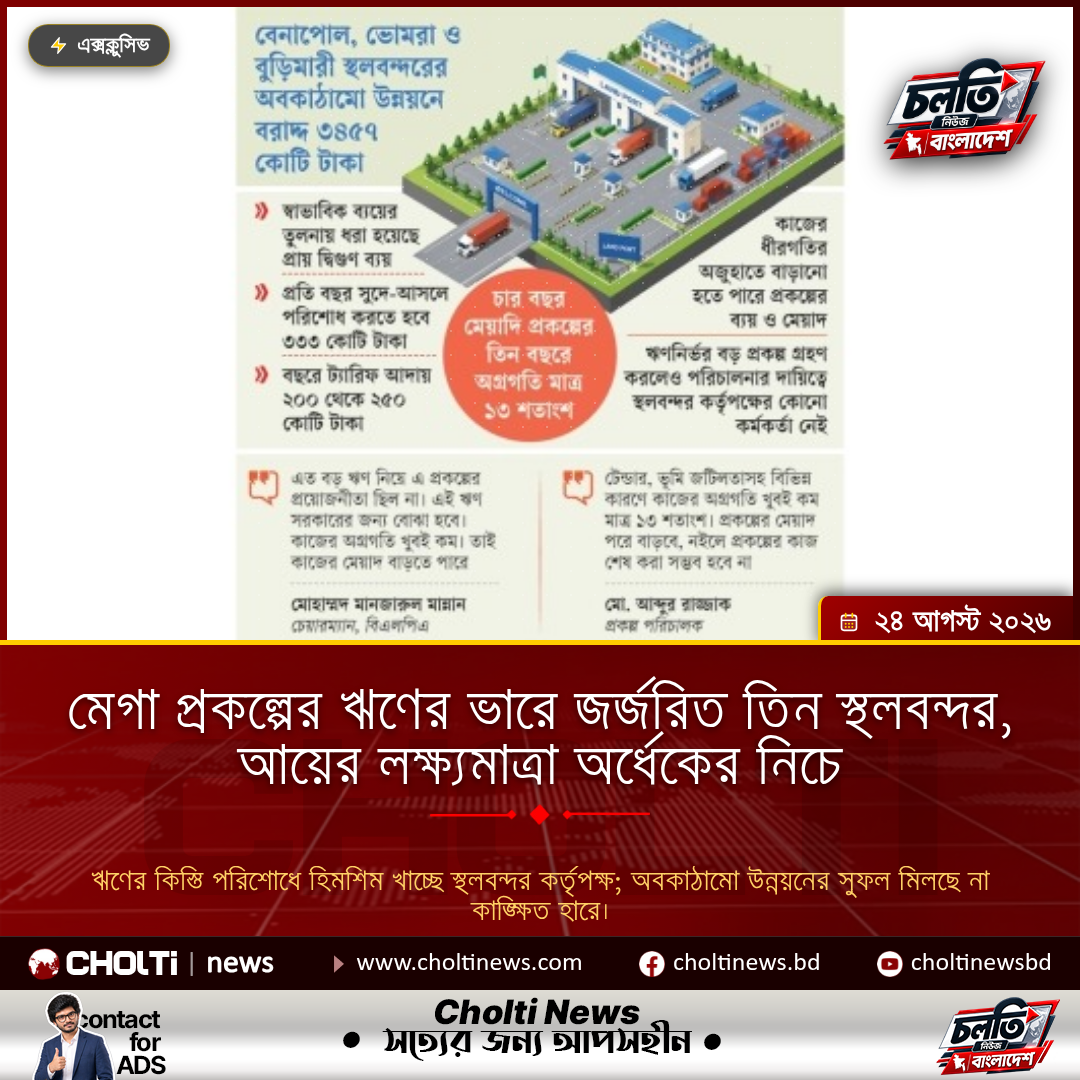 মেগা প্রকল্পের ঋণের ভারে জর্জরিত তিন স্থলবন্দর, আয়ের লক্ষ্যমাত্রা অর্ধেকের নিচে