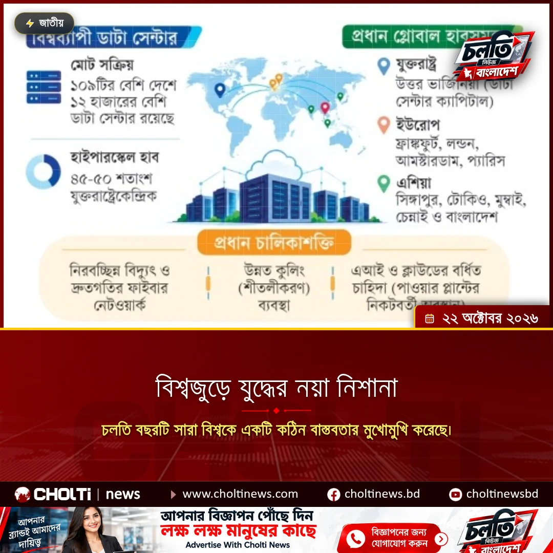 বিশ্বজুড়ে যুদ্ধের নয়া নিশানা